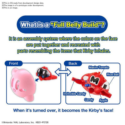 Eg Kirby -Model kit