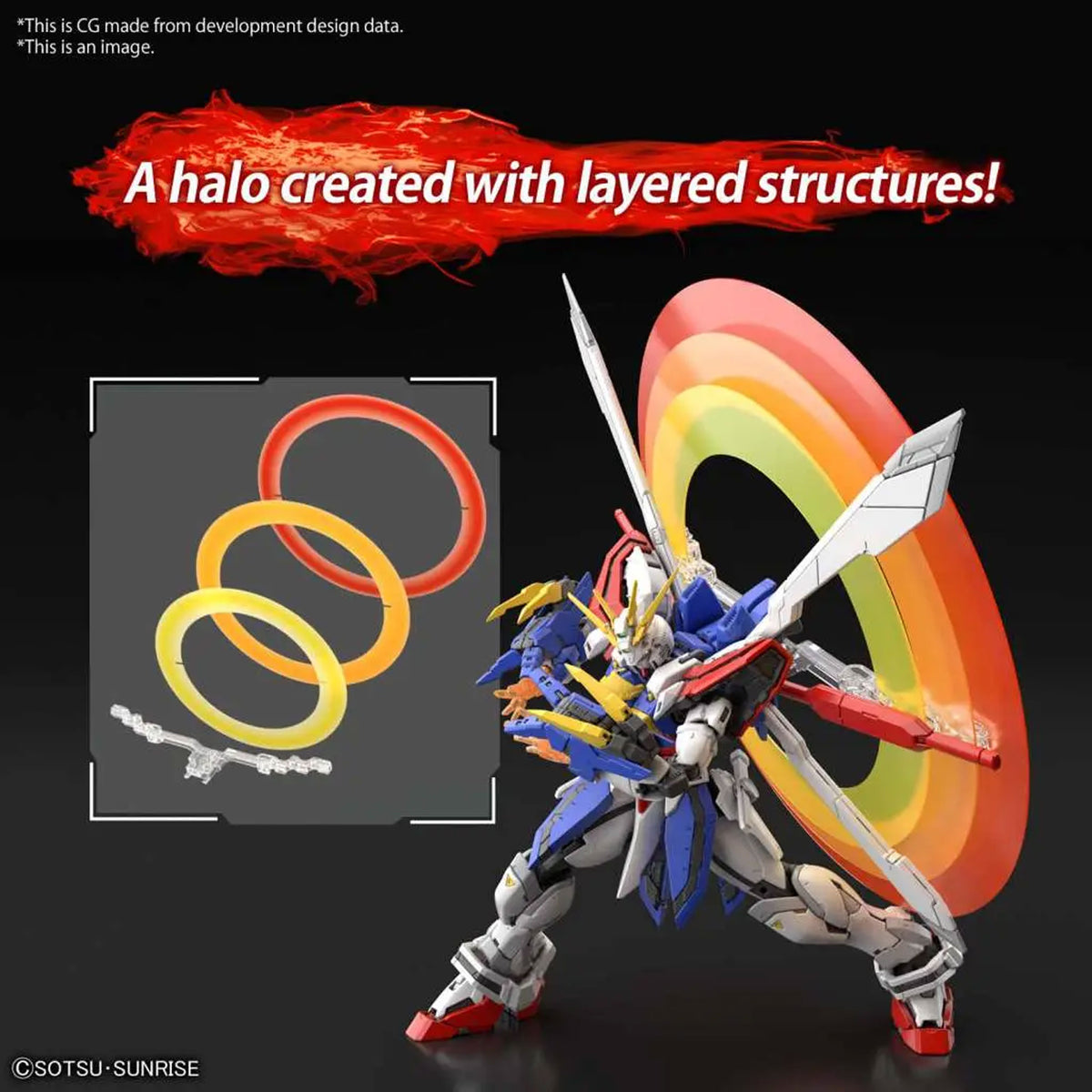 God Machine Model Kit Rg Gundam God 1/144 -Model Kit – Animekauppa AniGen